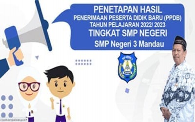 Daftar Peserta Didik Yang Diterima di SMP Negeri 3 Mandau TP. 2022 / 2023