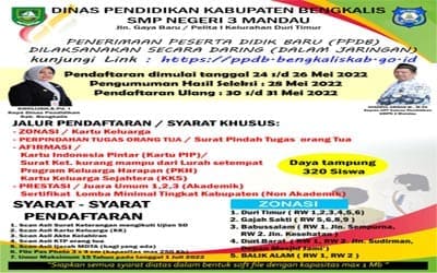Penerimaan Peserta Didik Baru (PPDB) 2022/ 2023